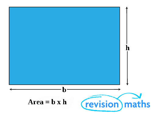 Area Of A Rectangle - GCSE Maths - Steps & Examples