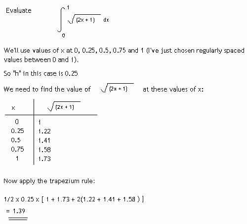 The Trapezium Rule – Mathematics A-Level Revision