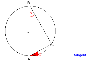proof of alternate segment theorem