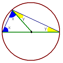 Two isosceles triangles