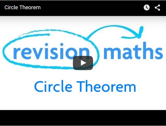 Circle Theorem Video