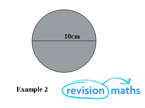 Circumference of a Circle Diagram 2