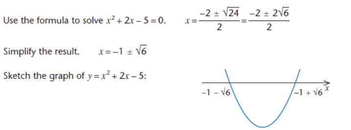 Drawing A Quadratic Graph Tes