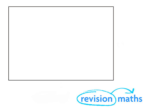 Properties Of Polygons Chart