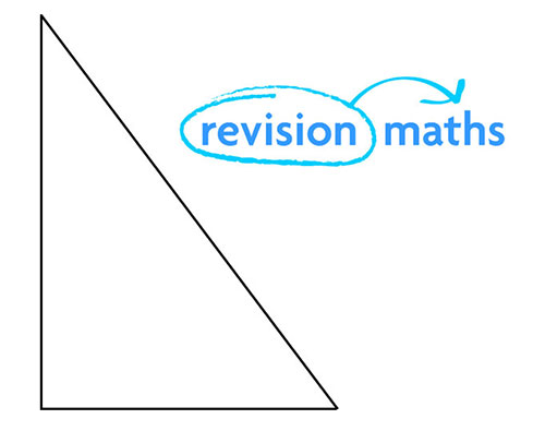 Properties Of Polygons Chart