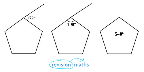Angles of Polygons calculating regular method