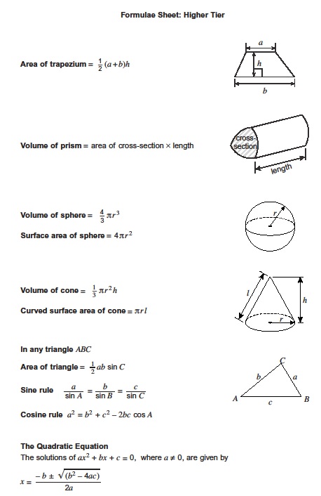 Exam Formula Sheets Revision Maths